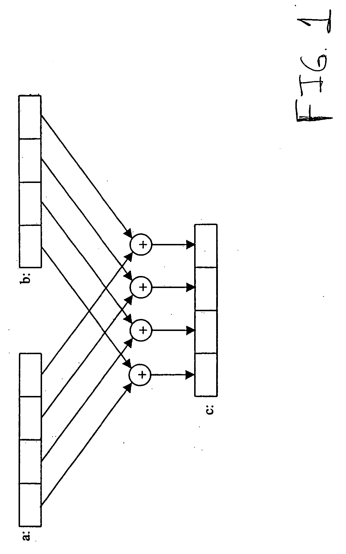 Methods for performing multiplication operations on operands representing complex numbers