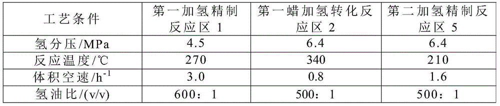 Method of treating Fischer-Tropsch wax, lubricant base oil and preparation method of same