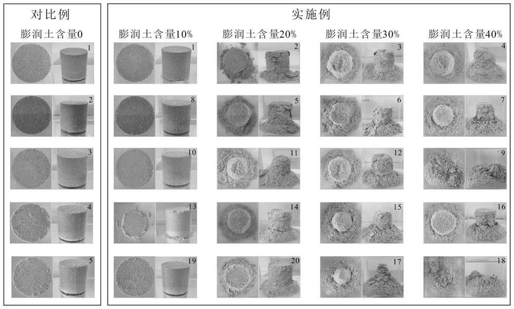 A rock-like material satisfying the characteristics of water-induced strength degradation, its preparation method and application