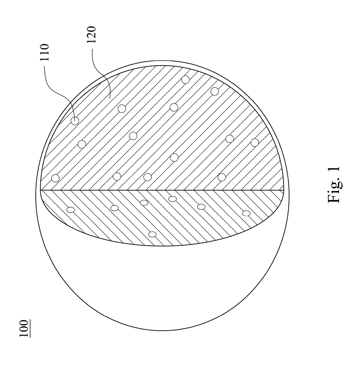 Sustained-release composition, method for fabricating, and use thereof