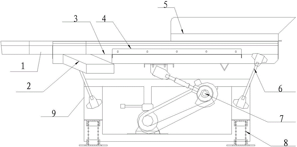 Sieve shaker