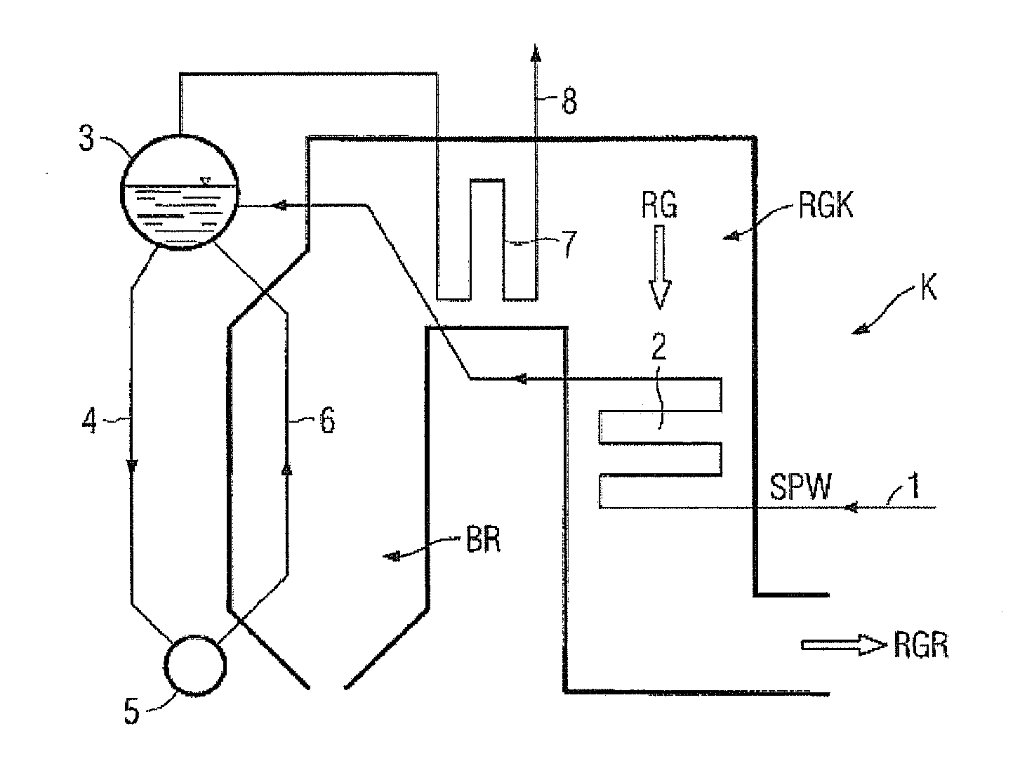 Method and device for controlling the temperature of steam in a boiler