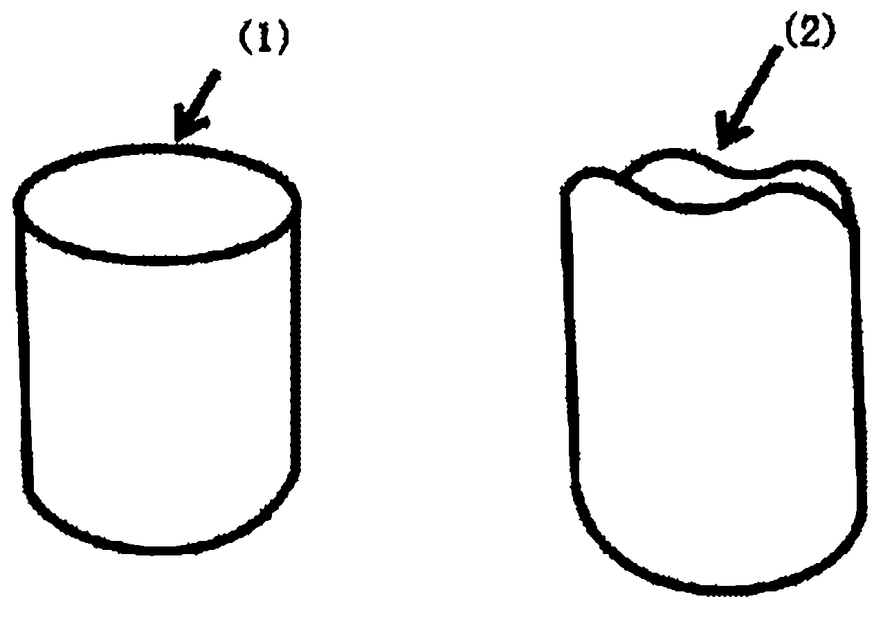 Method for manufacturing aluminum sheet circle blank for cold extrusion by aluminum rod