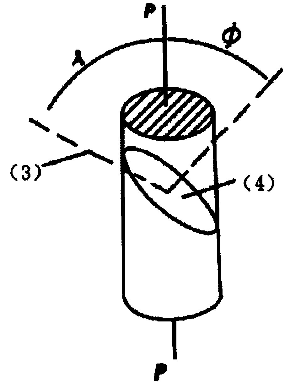 Method for manufacturing aluminum sheet circle blank for cold extrusion by aluminum rod