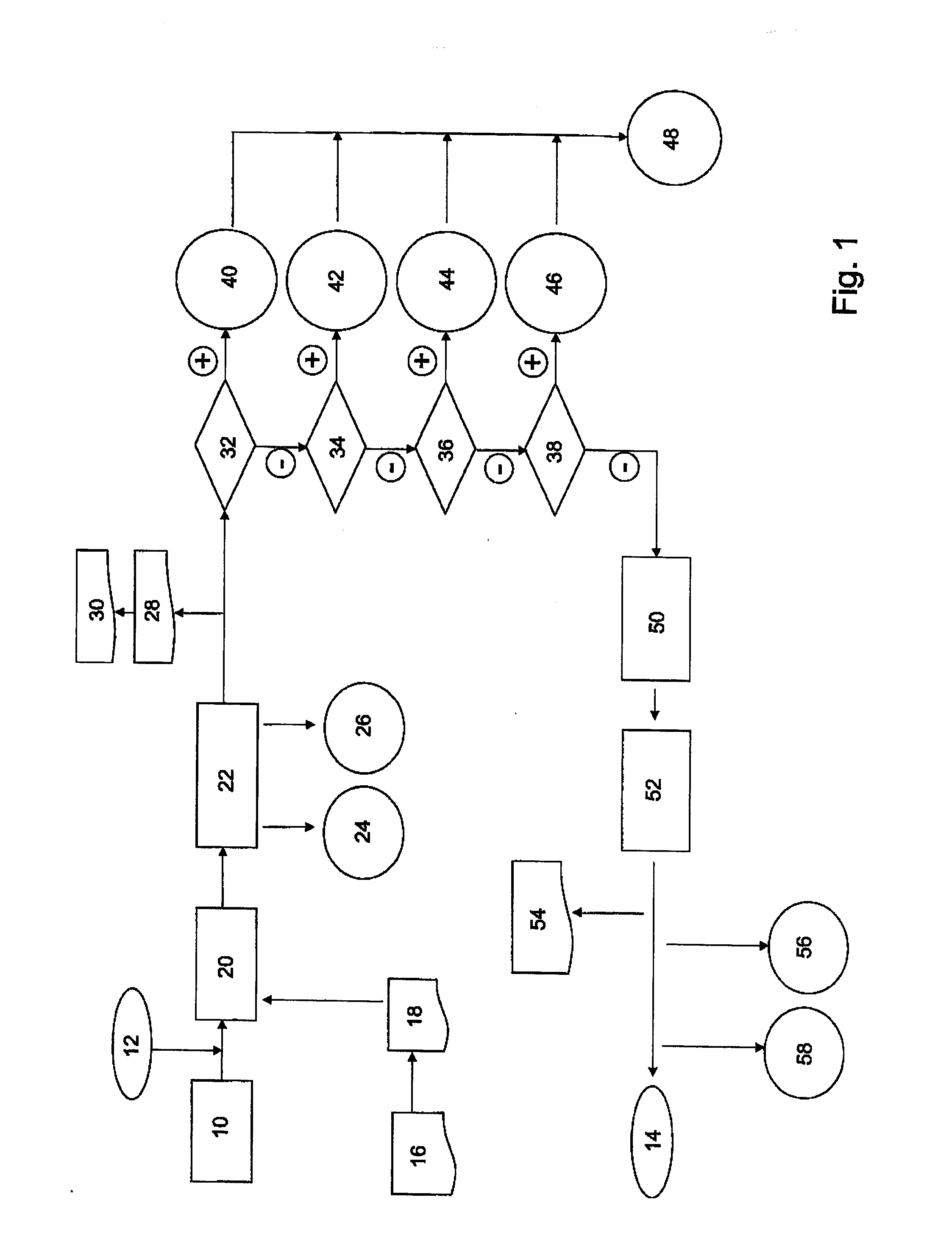 Method and system for automatically processing and evaluating medical data