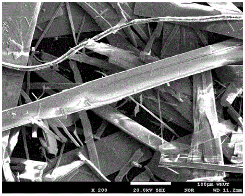 Novel NiAl-based self-lubricating material using Ag and Mo-B-O-Si four-element platy crystal as composite lubricating phase and reinforcing phase and preparation method of novel NiAl-based self-lubricating material