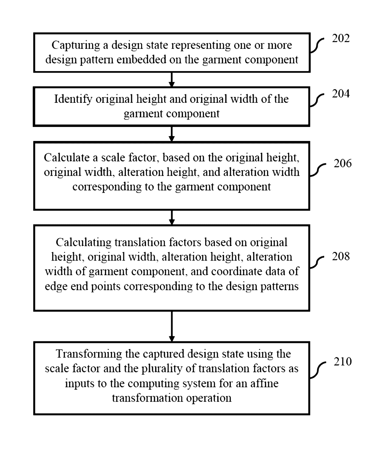 System and method for capturing design state of apparel or accessory to enable extrapolation for style and size variants