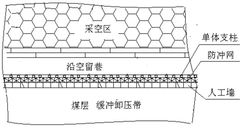 Method of preventing rockburst in roadway retained by hard roof with buffer pressure relief belt and flexible wall in wide roadway
