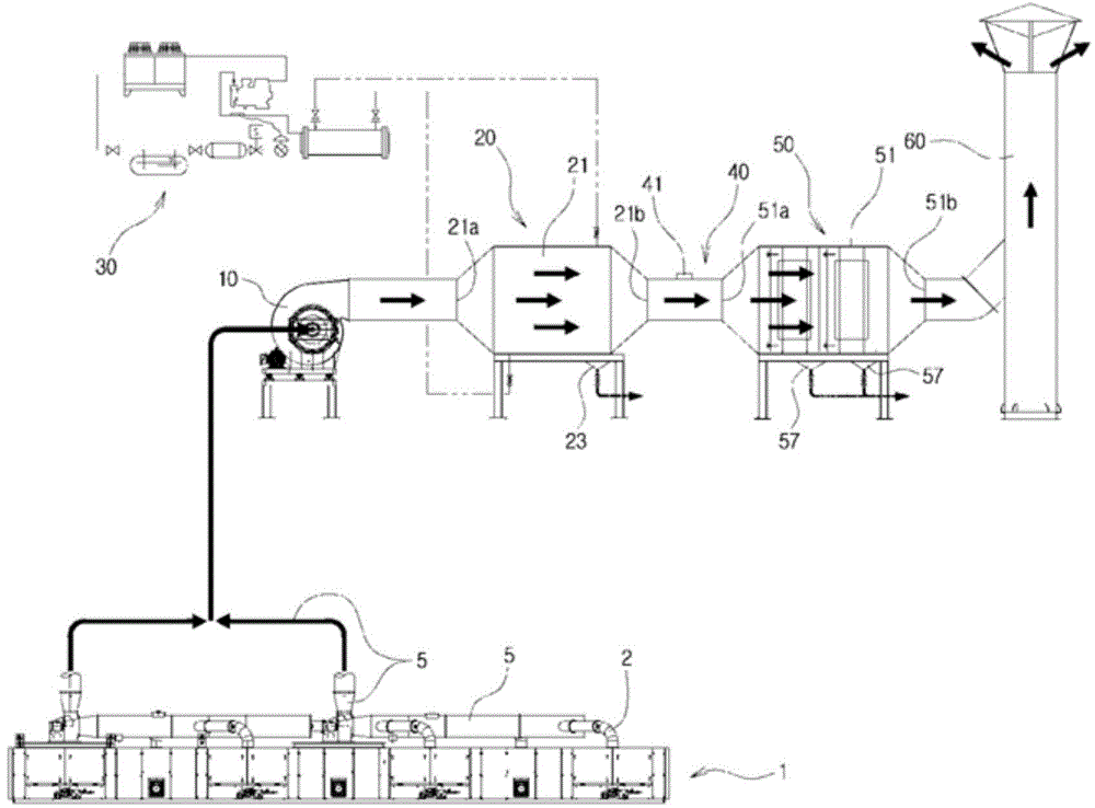 The oil mist, organic solvent recovering device included in industrial exhaust gases and method of recovering oil mist, organic solvent using the same