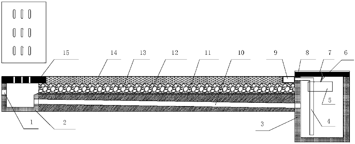 A long-life cool pavement structure based on water circulation ecological drainage system