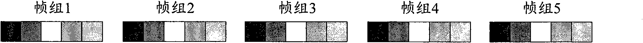 Joint source-network coding-based gradable video stream transmission method