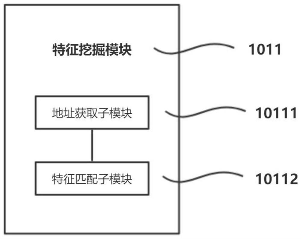 Network transmission state intelligent monitoring system based on data feature mining