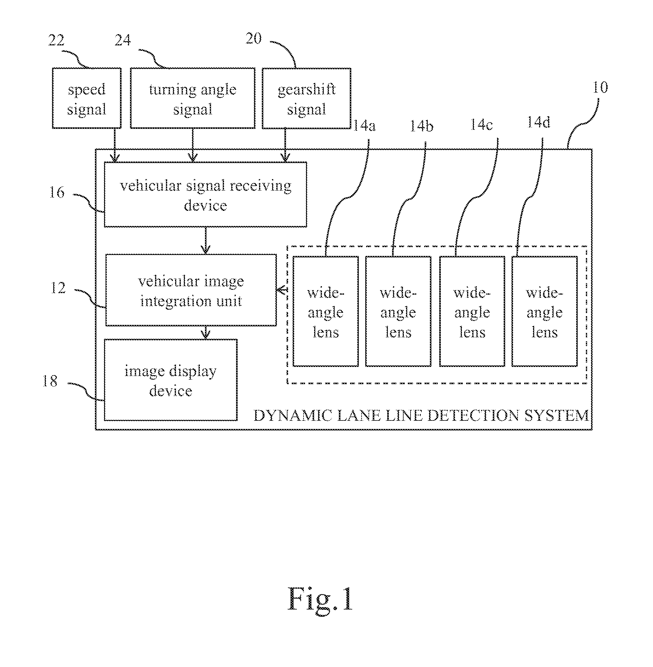 Dynamic Lane Line Detection System and Method
