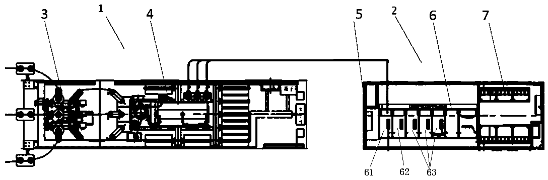 mobile substation