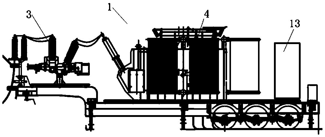 mobile substation