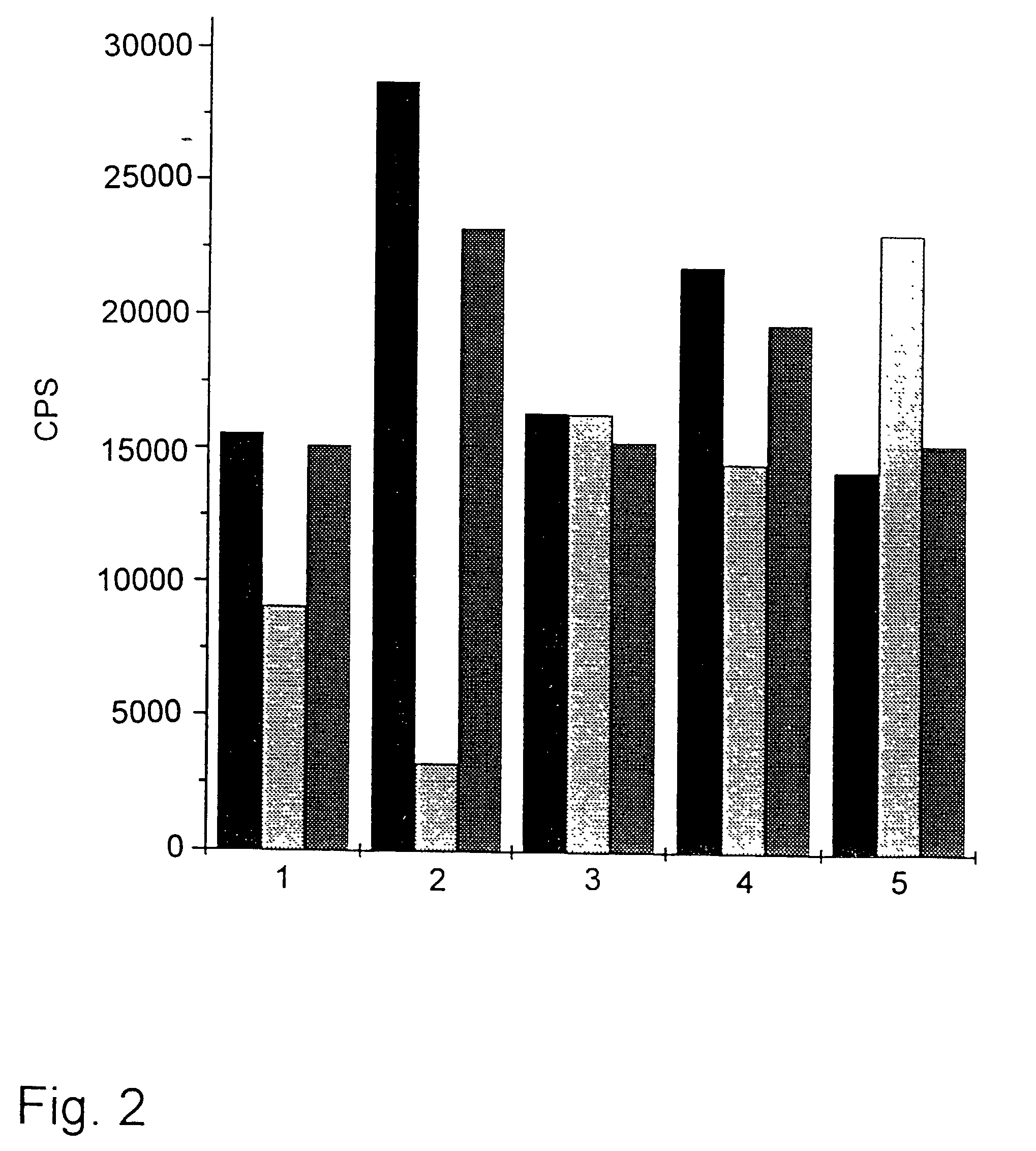 Method and kit for the diagnosis of troponin I