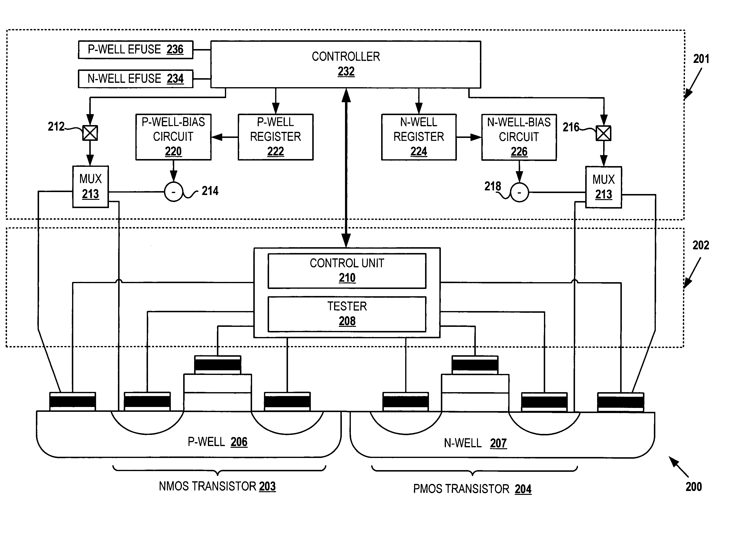 System, method and program product for well-bias set point adjustment