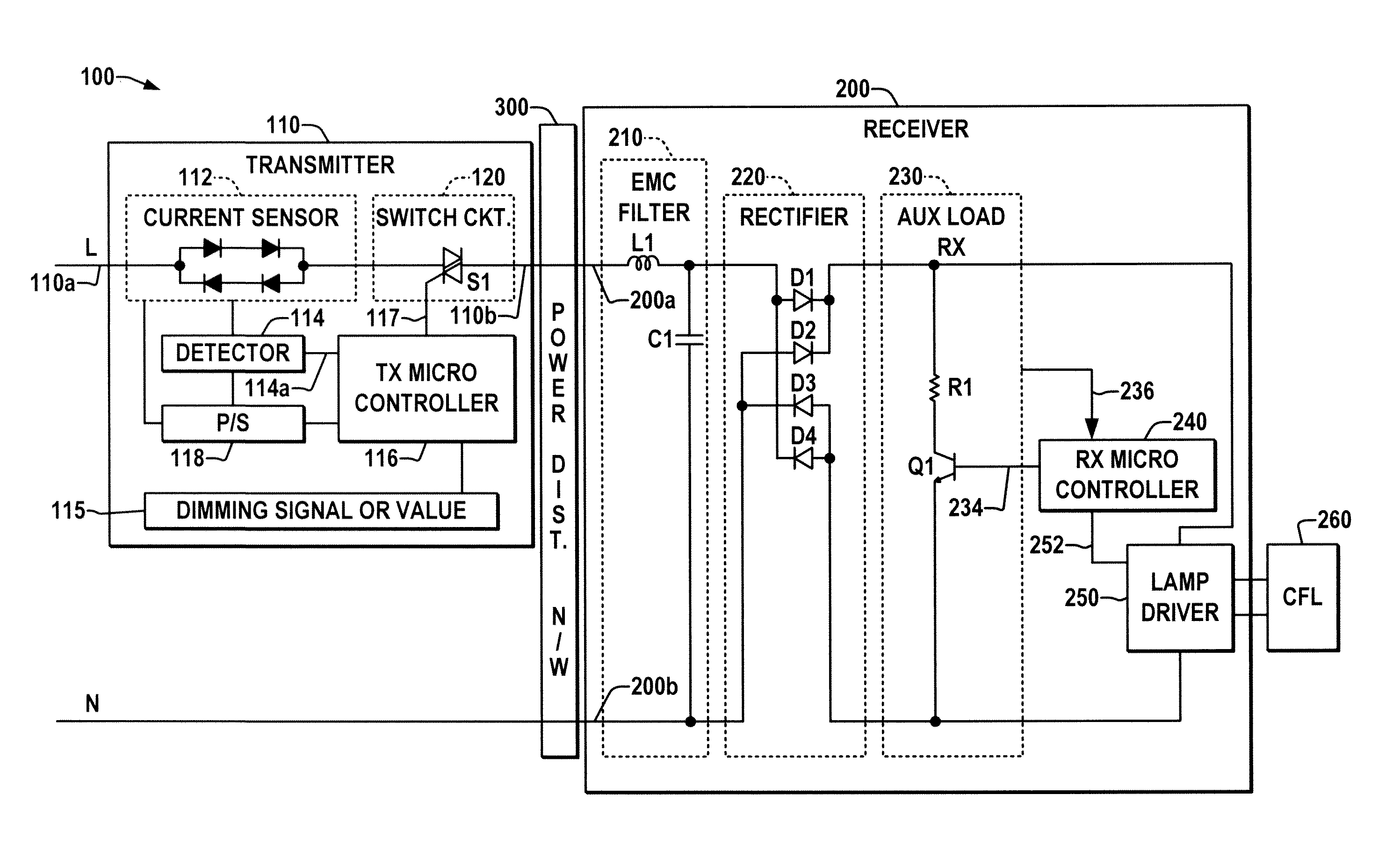 Apparatus for controlling integrated lighting ballasts in a series scheme