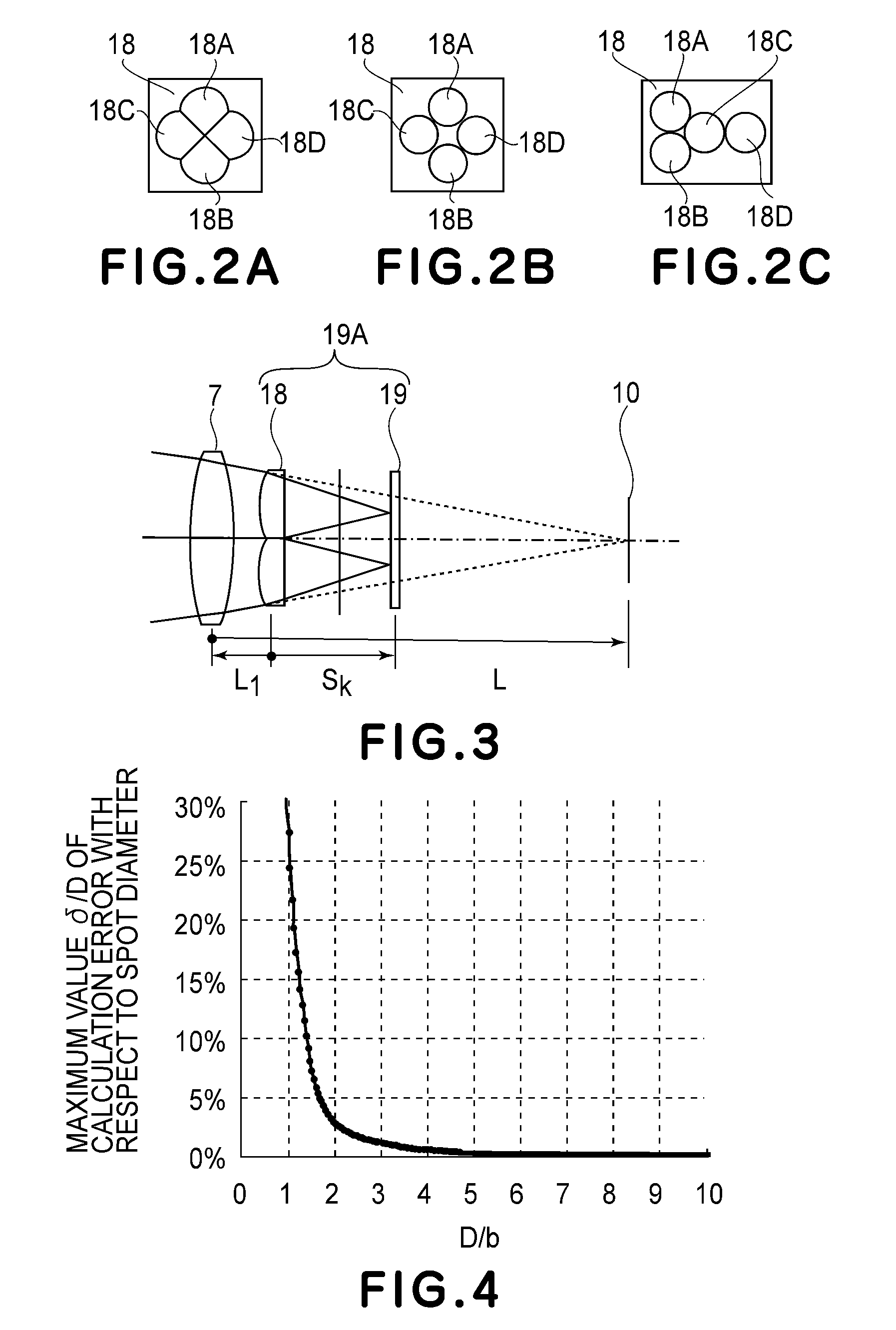 Scanning optical device and image forming apparatus using the same