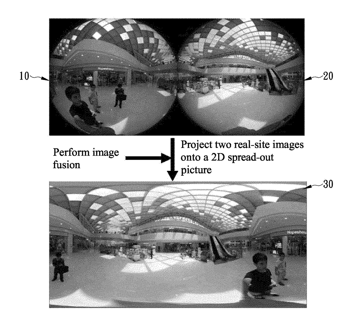 Method for stitching together images taken through fisheye lens in order to produce 360-degree spherical panorama