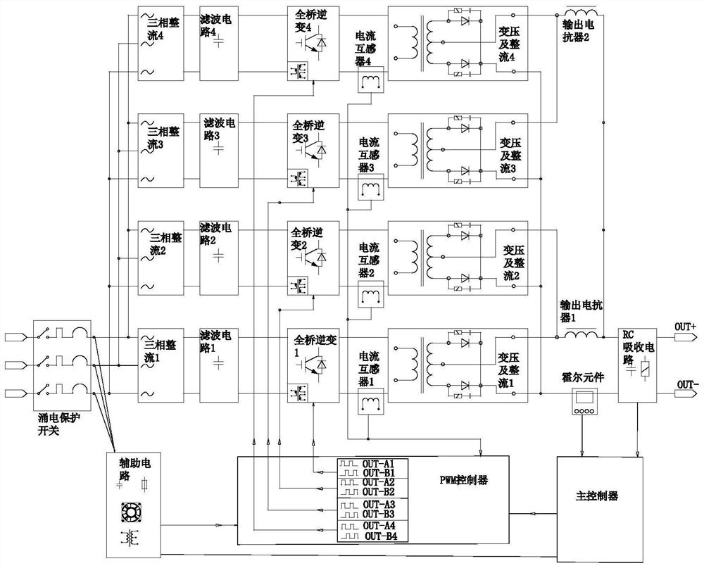 Four-group parallel inverter welding power supply control method and circuit