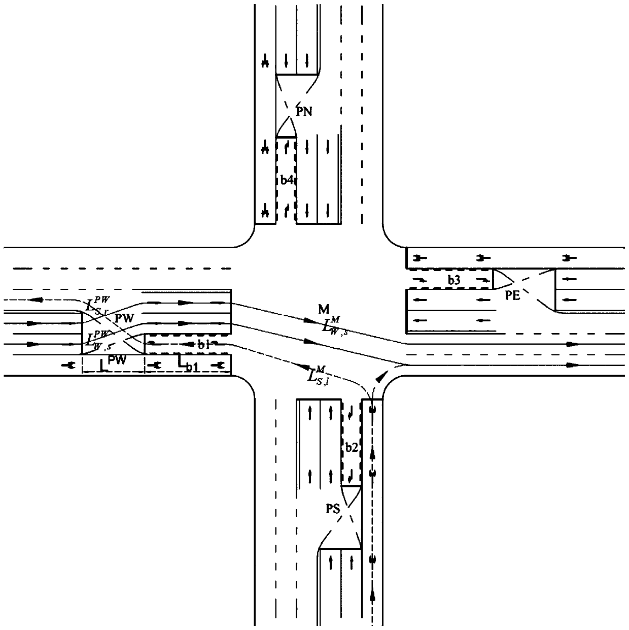 Conflict-free two-phase intersection traffic organization system and signal timing method