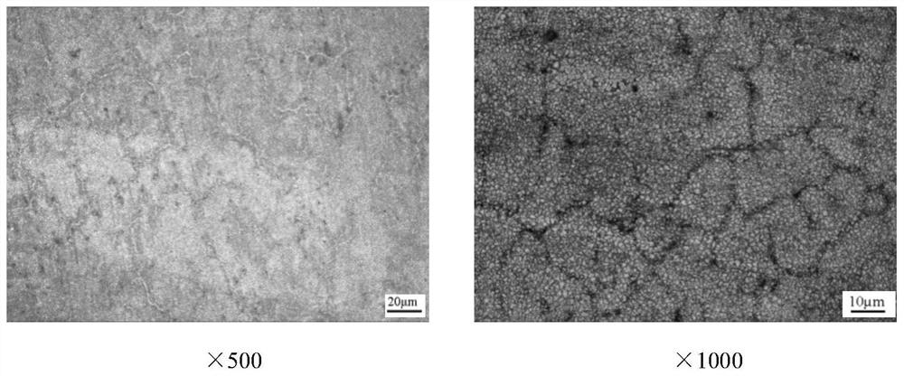 A kind of alkaline cyanide-free brush plating solution of multiple coordination system and preparation method thereof