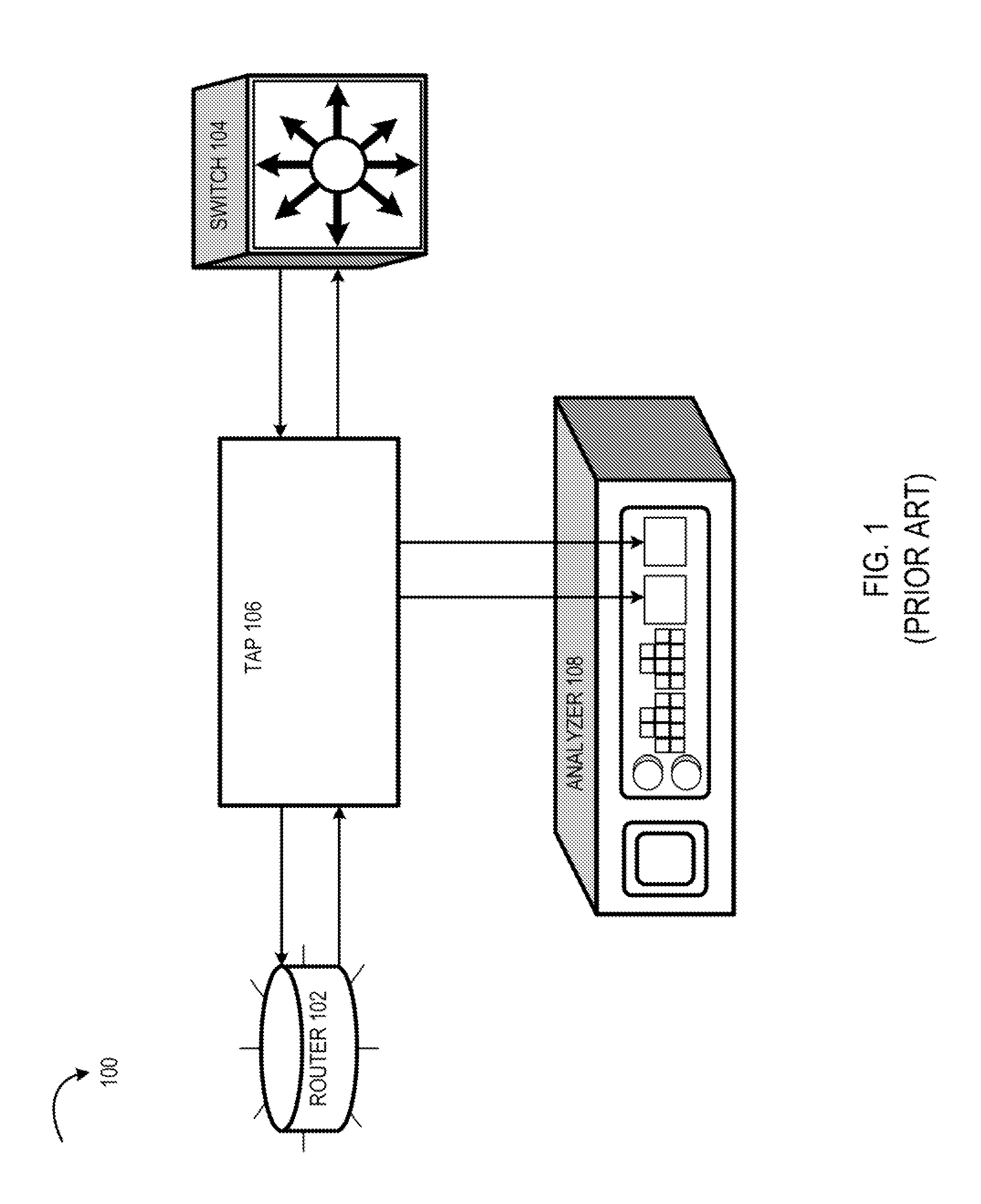 Time machine device and methods thereof