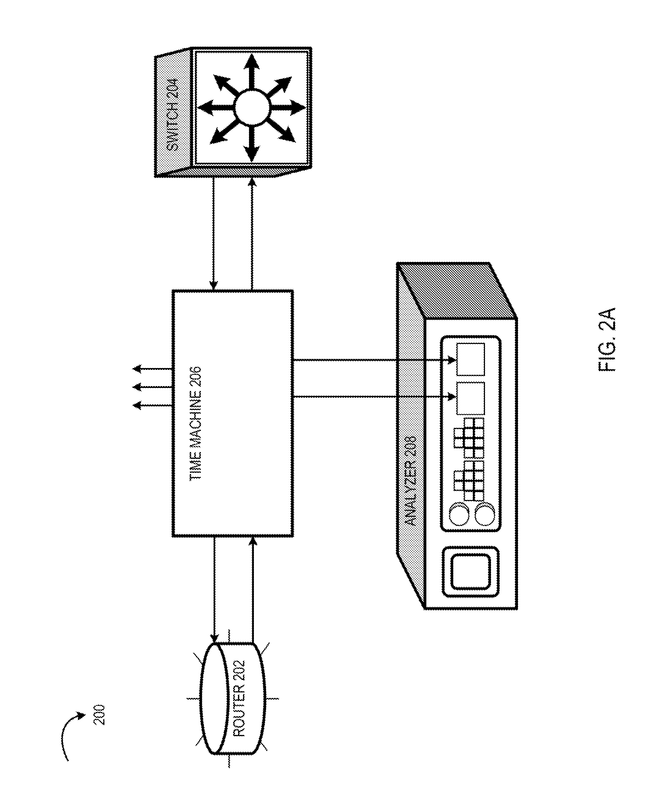 Time machine device and methods thereof