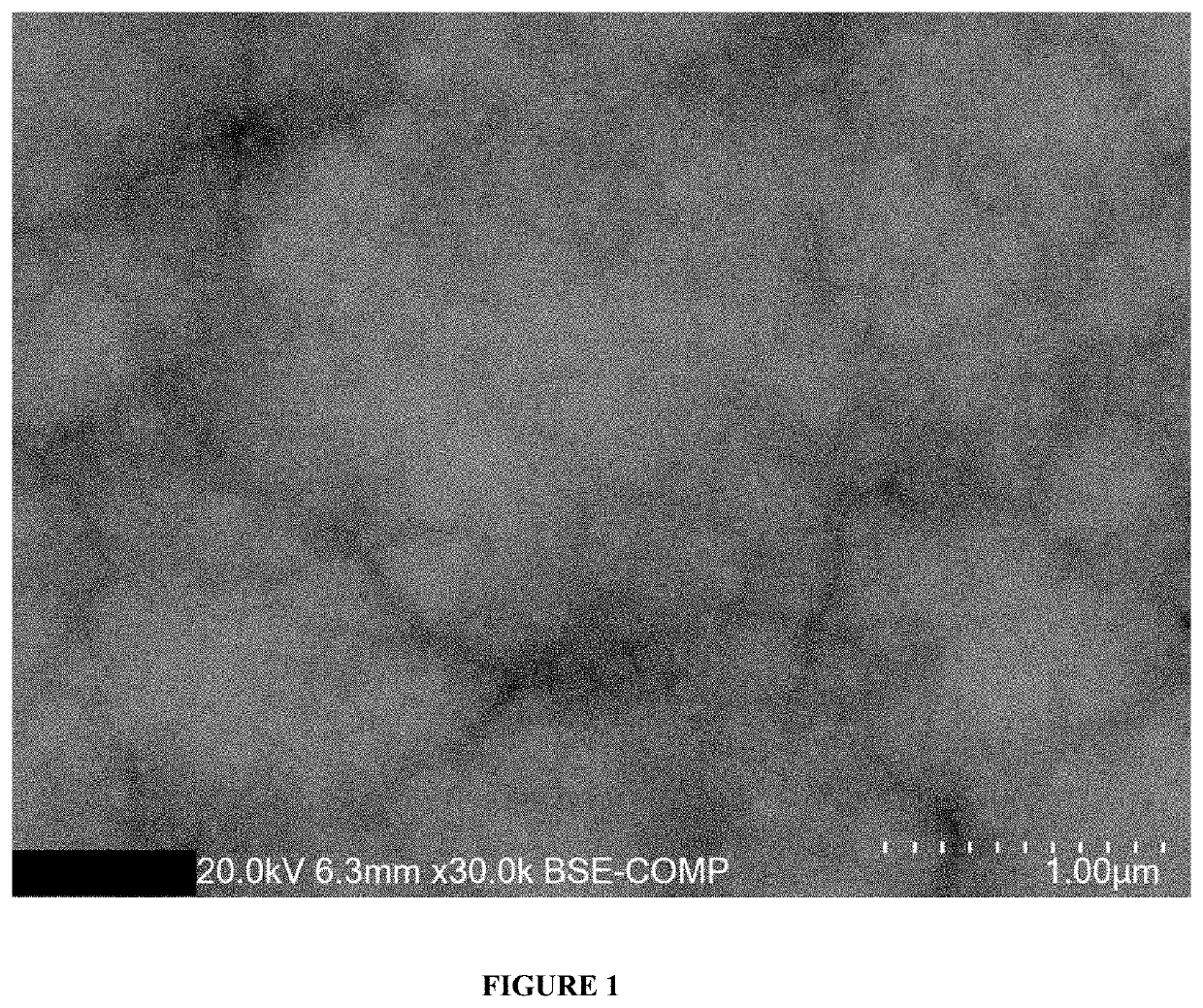 Acid aqueous binary silver-bismuth alloy electroplating compositions and methods