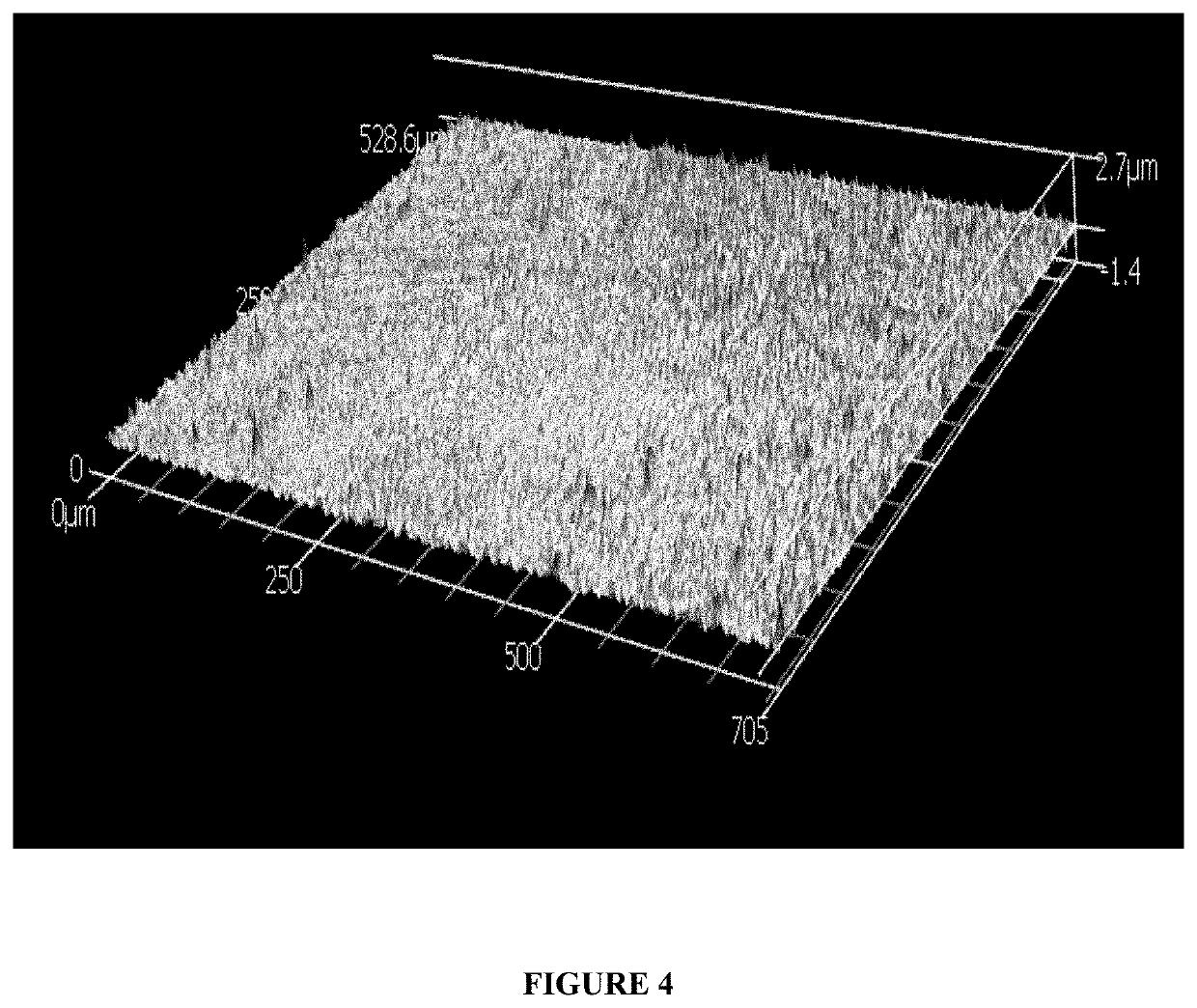 Acid aqueous binary silver-bismuth alloy electroplating compositions and methods