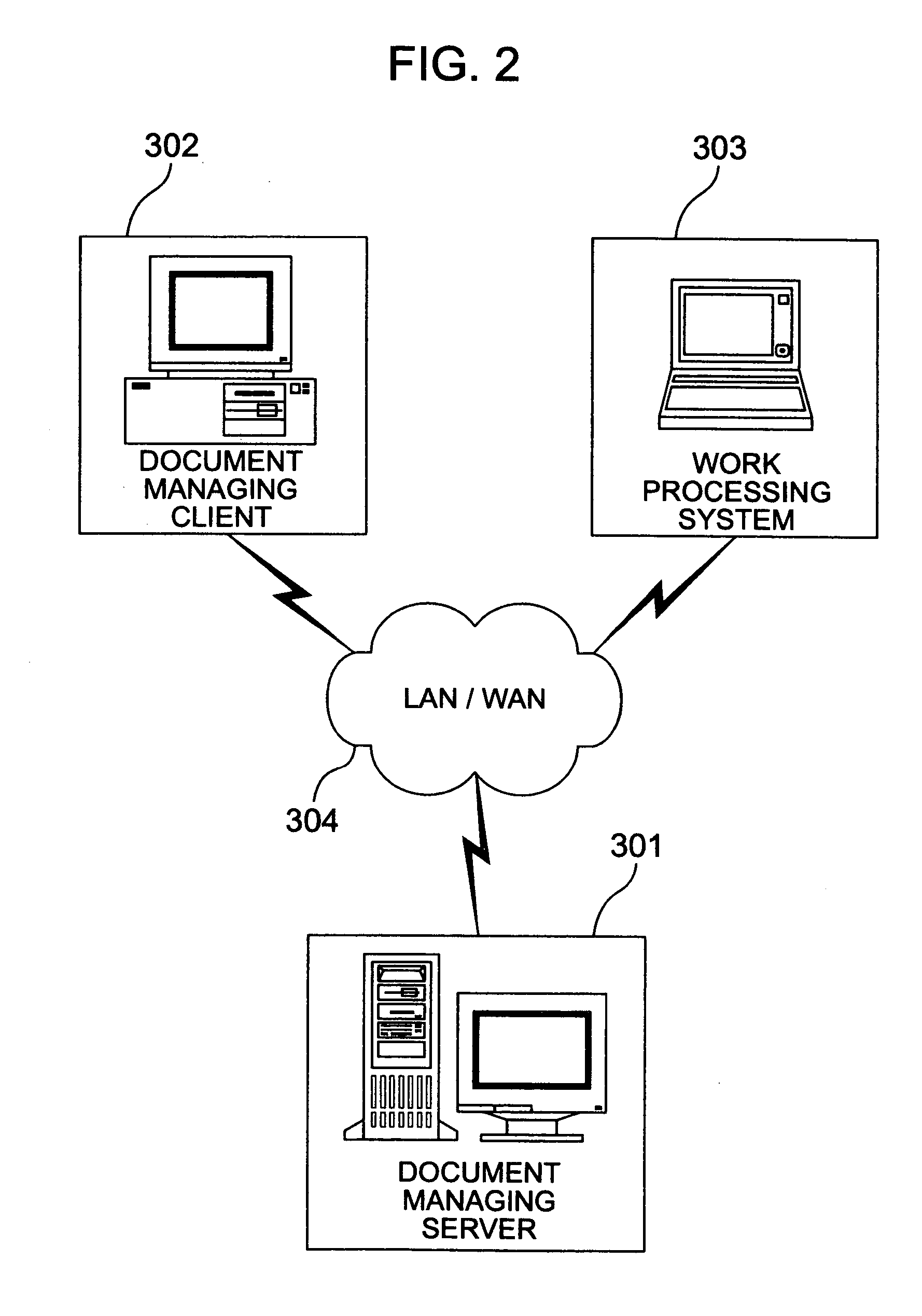 Method and system for management of structured document and medium having processing program therefor