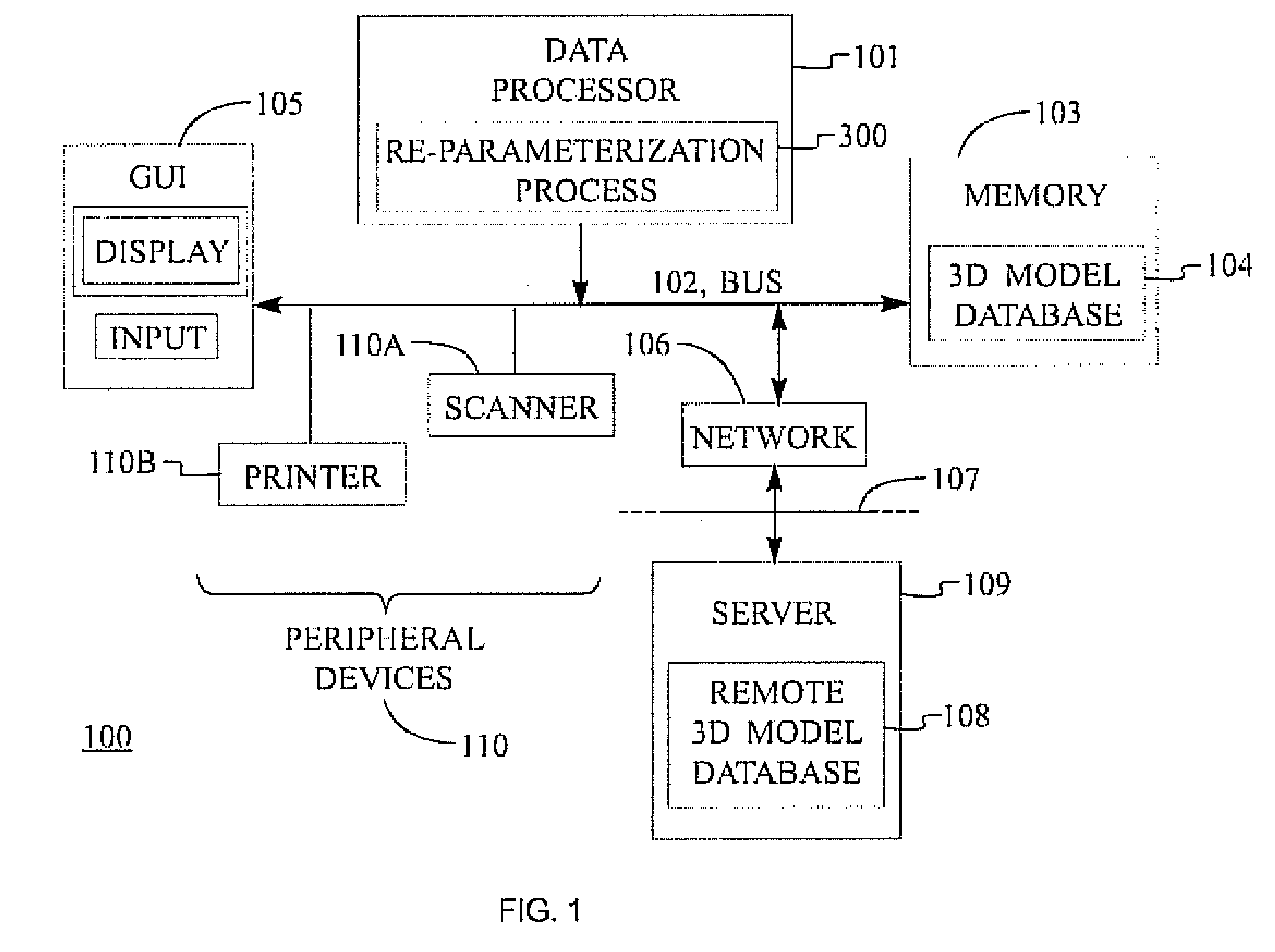 System, method, and program product for re-parameterizing three dimensional models represented as catmull-clark subdivision surfaces