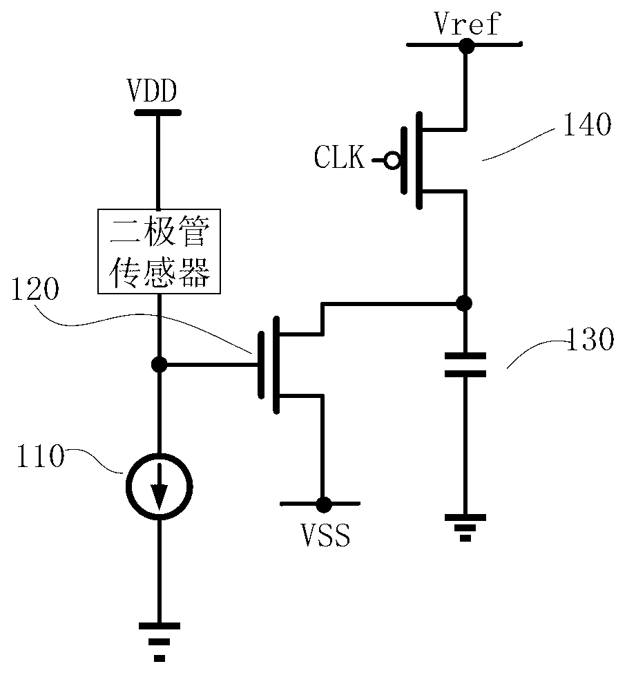 Diode infrared detector readout integrated circuit with self-stabilization zero circuit