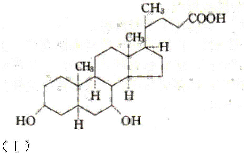 Chenodeoxycholic acid and application thereof