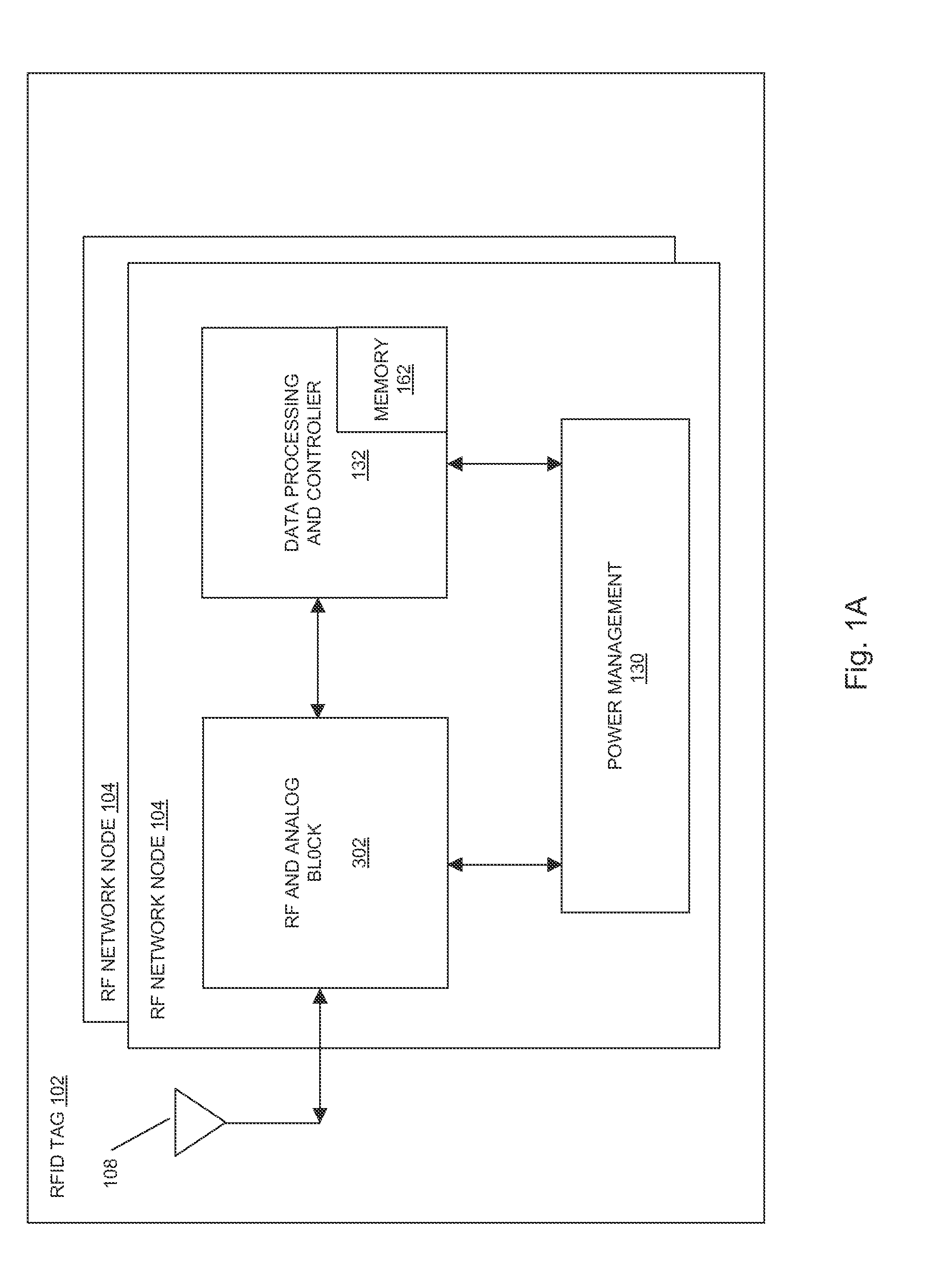 Method for memory mapping in a composite RFID tag facility