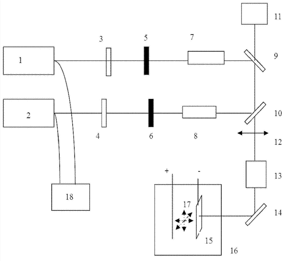 System for treating laser coating