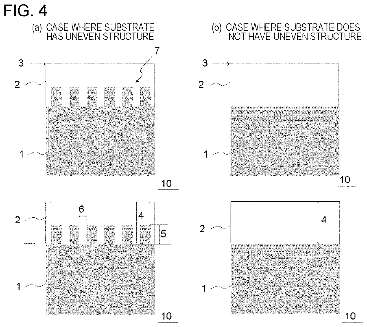 Resin material for forming underlayer film, resist underlayer film, method of producing resist underlayer film, and laminate