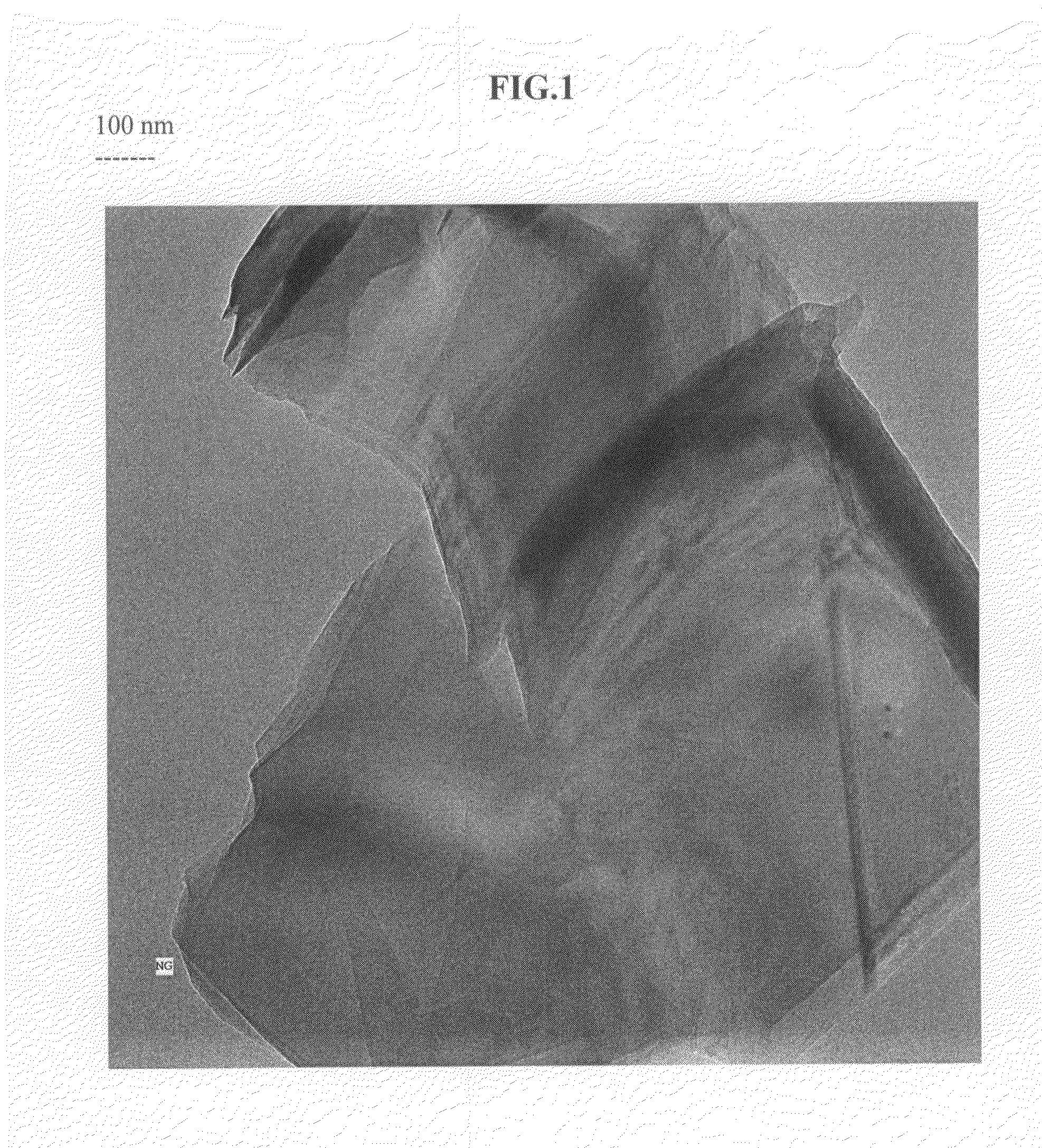 Method of producing exfoliated graphite, flexible graphite, and nano-scaled graphene platelets