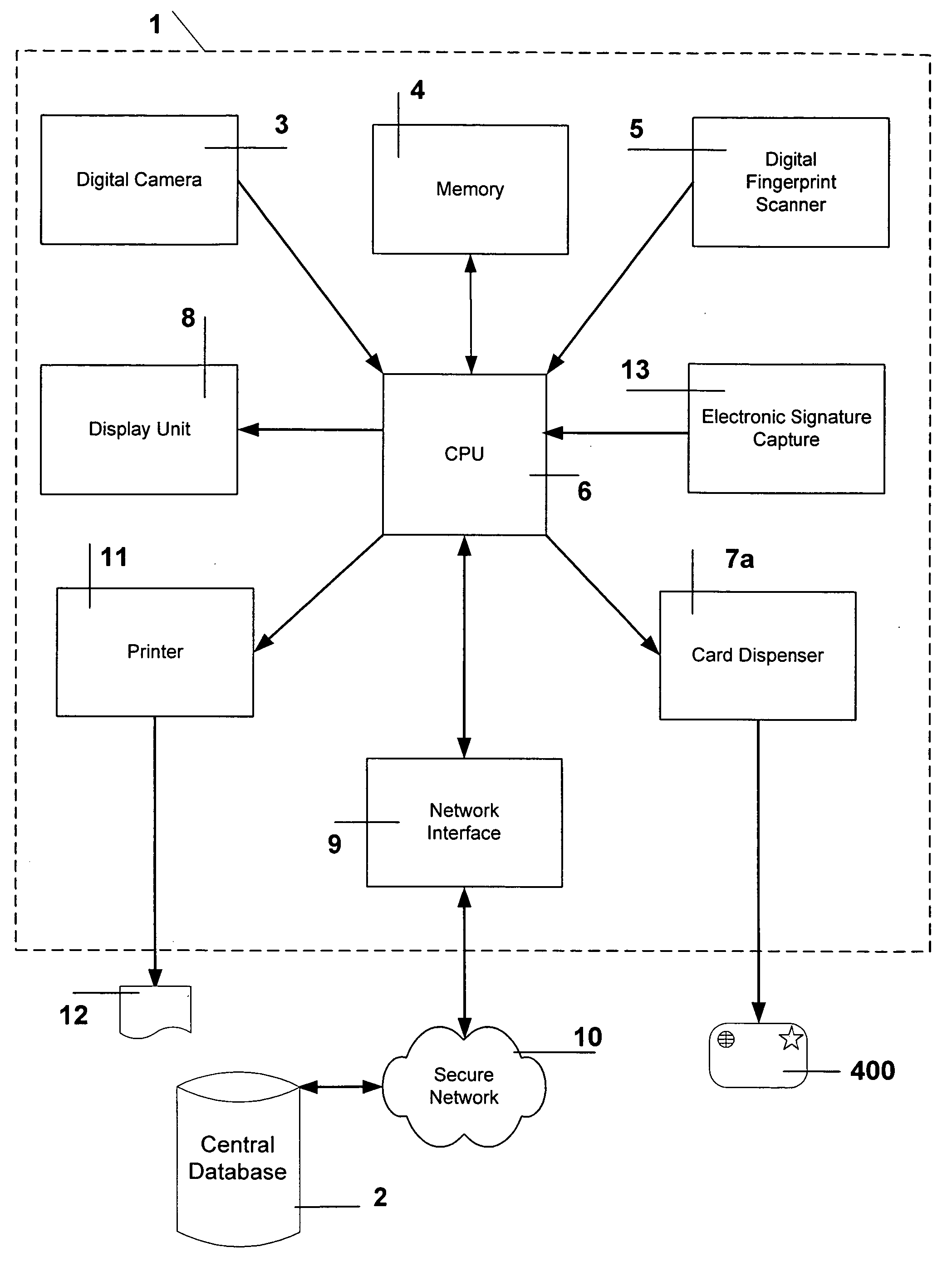 Method and system issue an electronic visa of a foreign visitor at a country's foreign consular premises