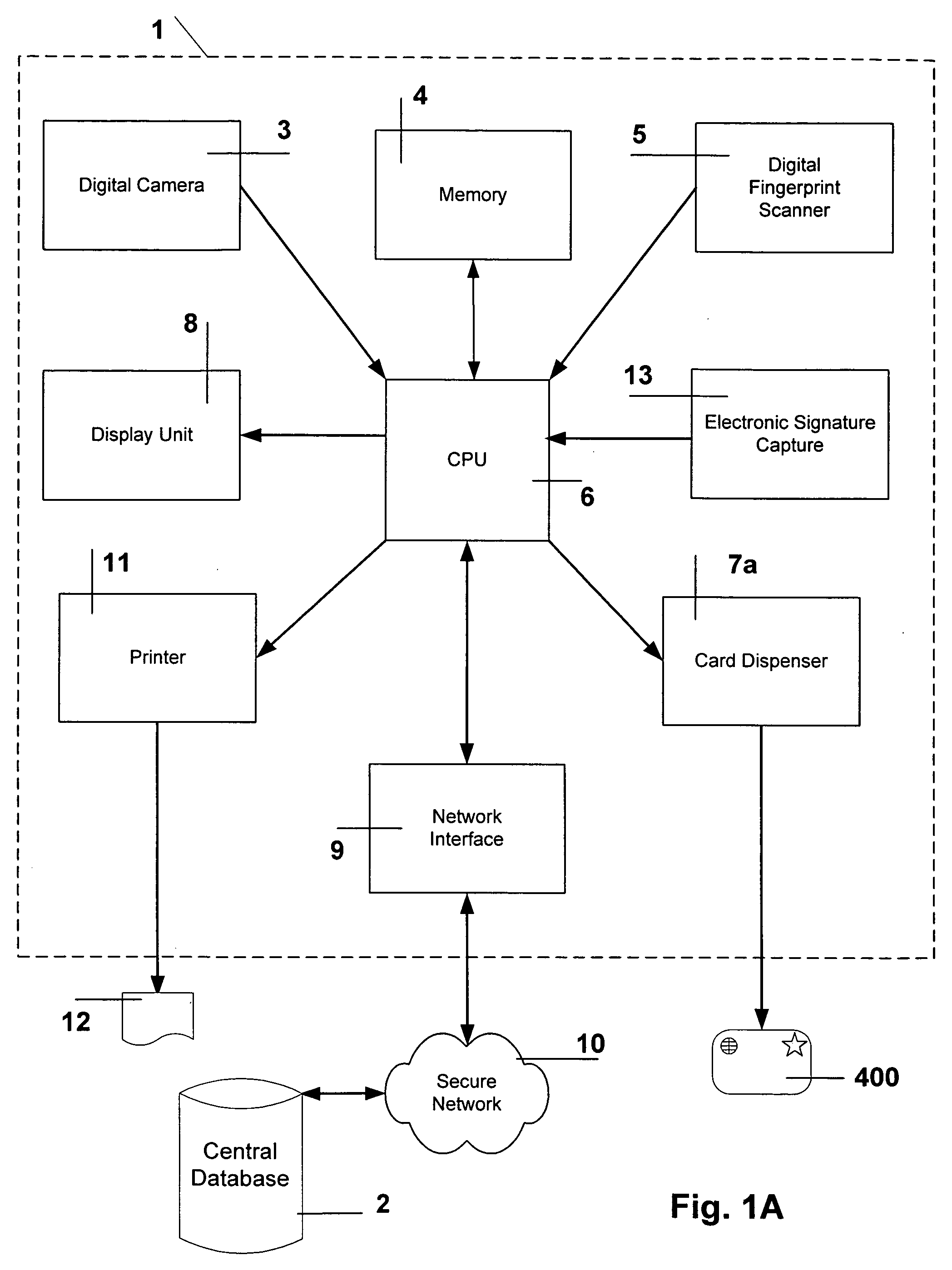 Method and system issue an electronic visa of a foreign visitor at a country's foreign consular premises