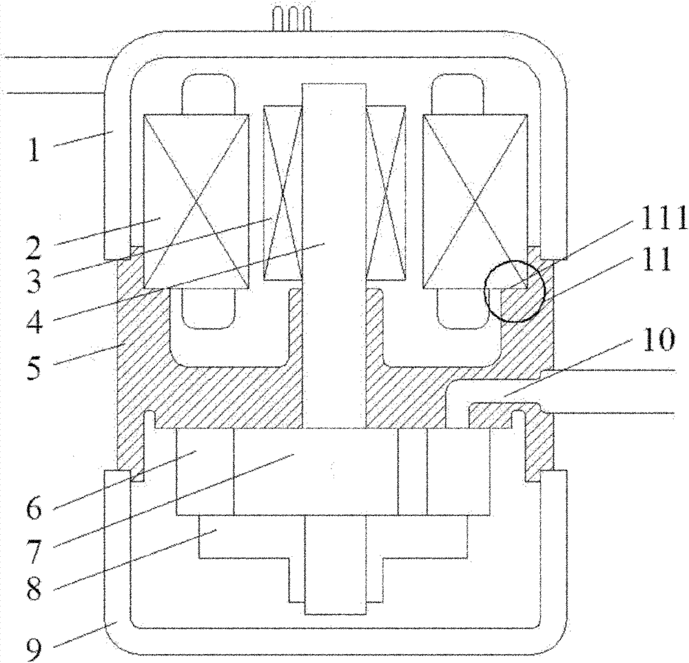 Rotary compressor structure with uniform stator and rotor clearance