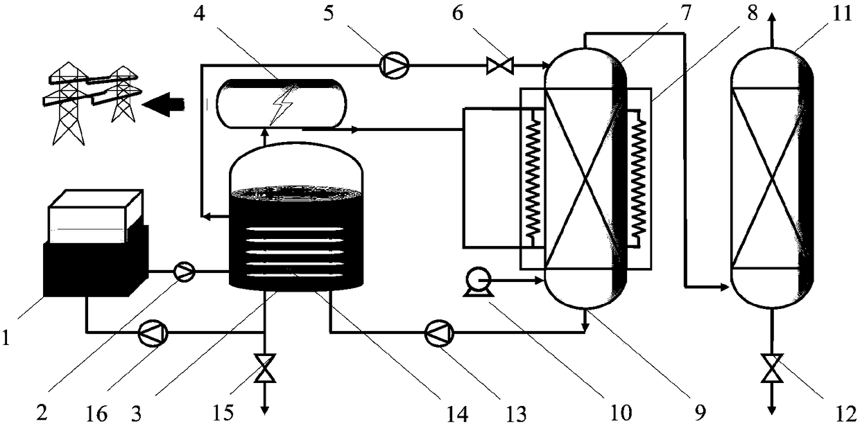 High-temperature neutral blowoff high-efficiency anaerobic fermentation apparatus and fermentation method