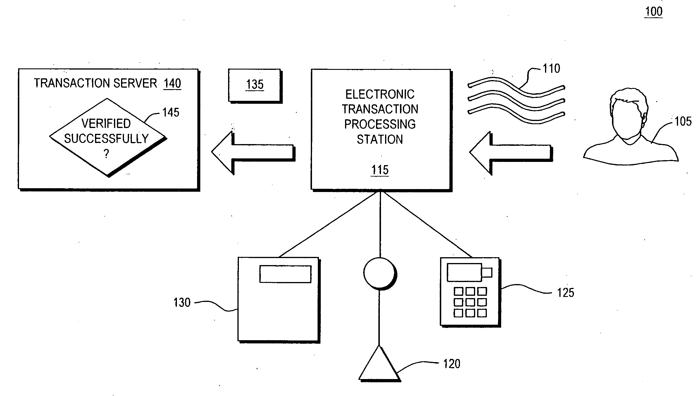 System and Method for Radio Frequency Identifier Voice Signature