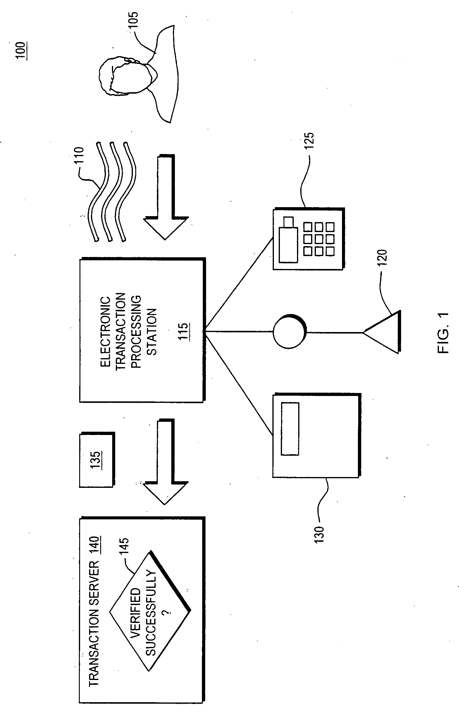 System and Method for Radio Frequency Identifier Voice Signature