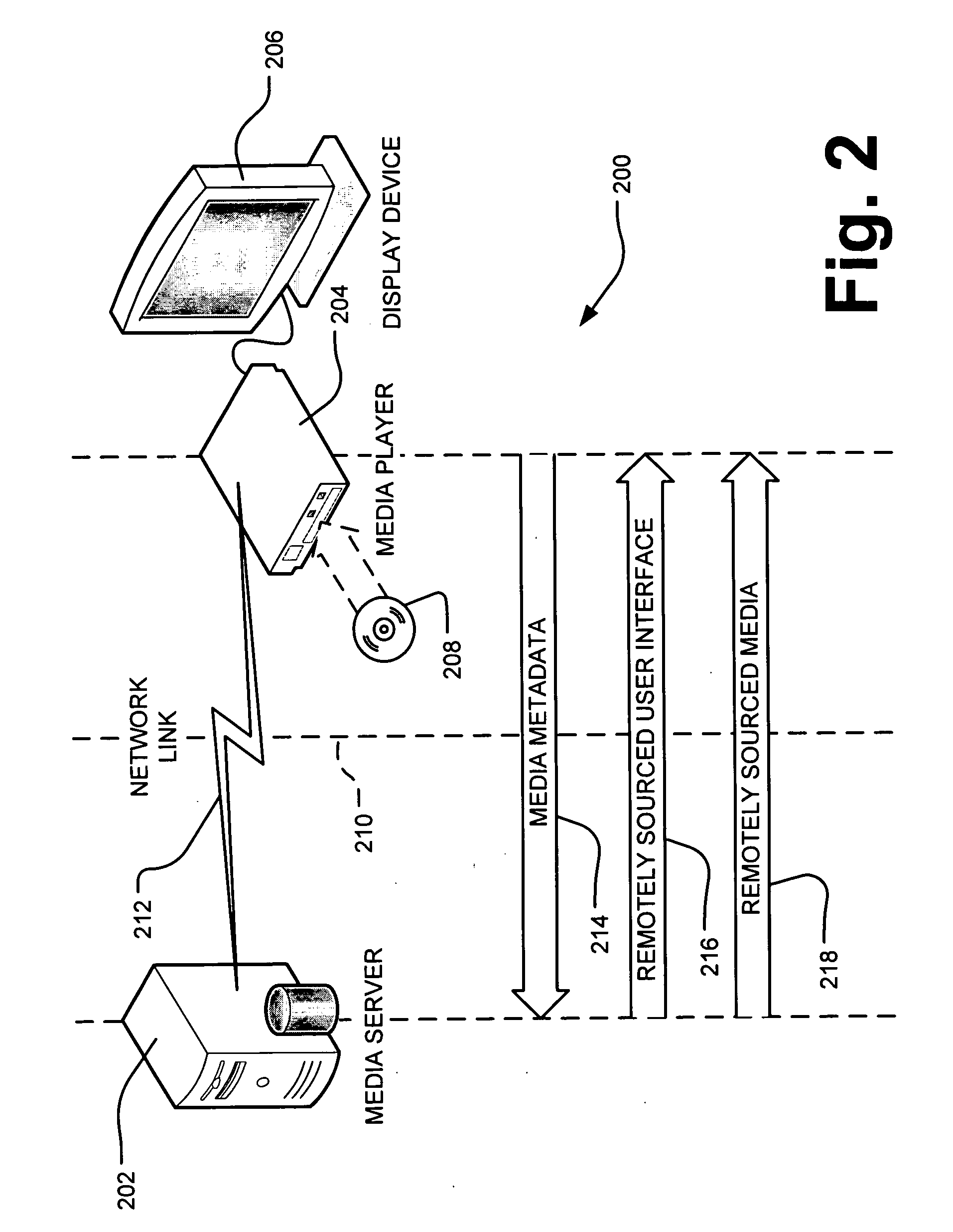 Composition of local media playback with remotely generated user interface