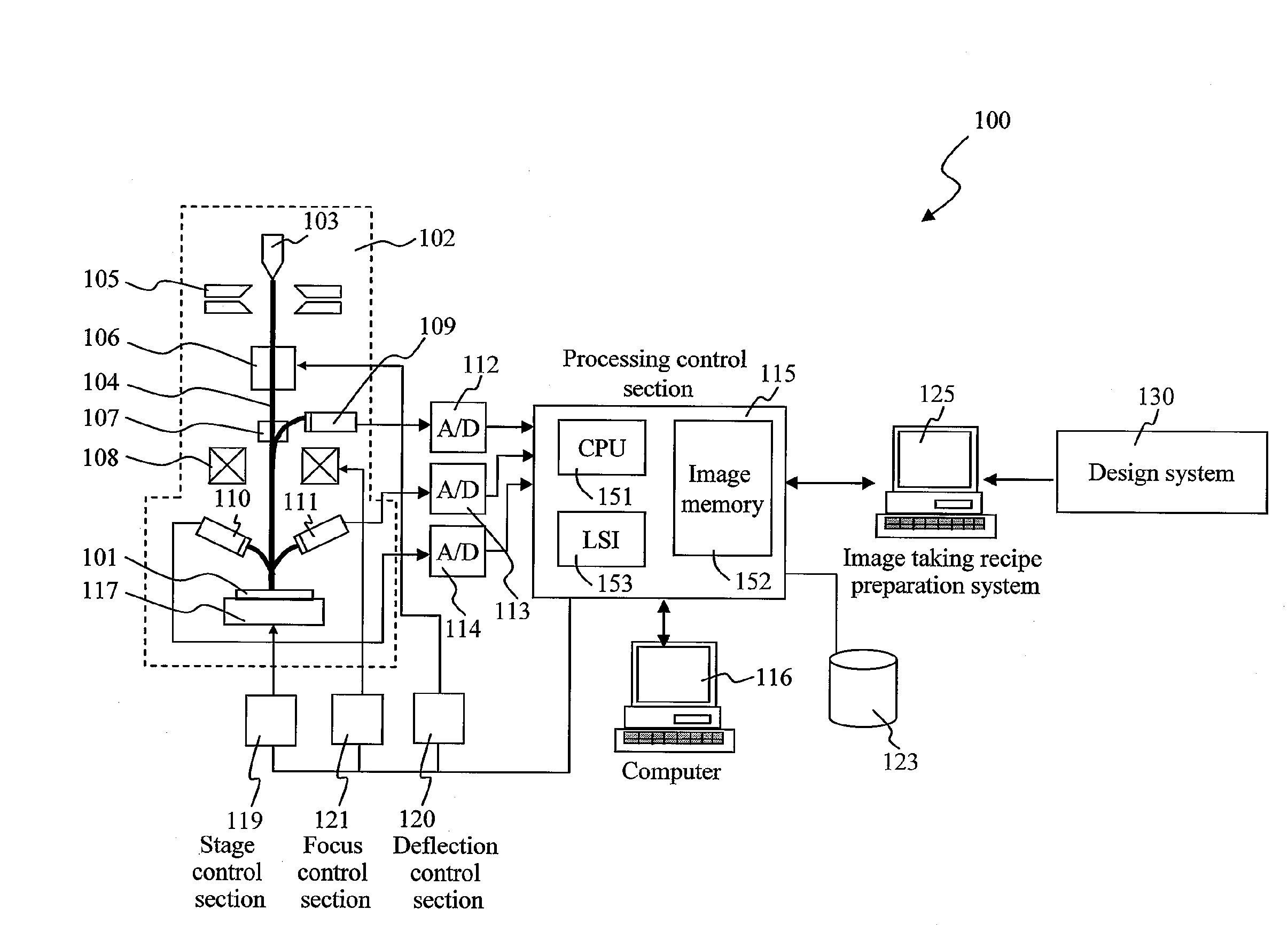 Pattern Inspection Method and Pattern Inspection System