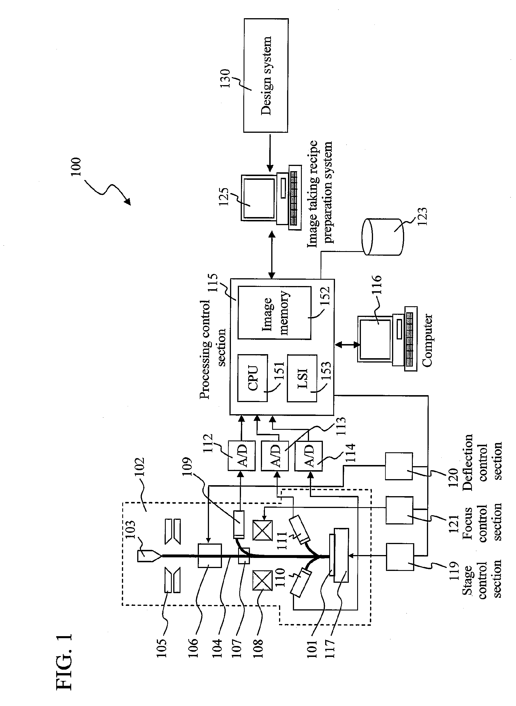 Pattern Inspection Method and Pattern Inspection System