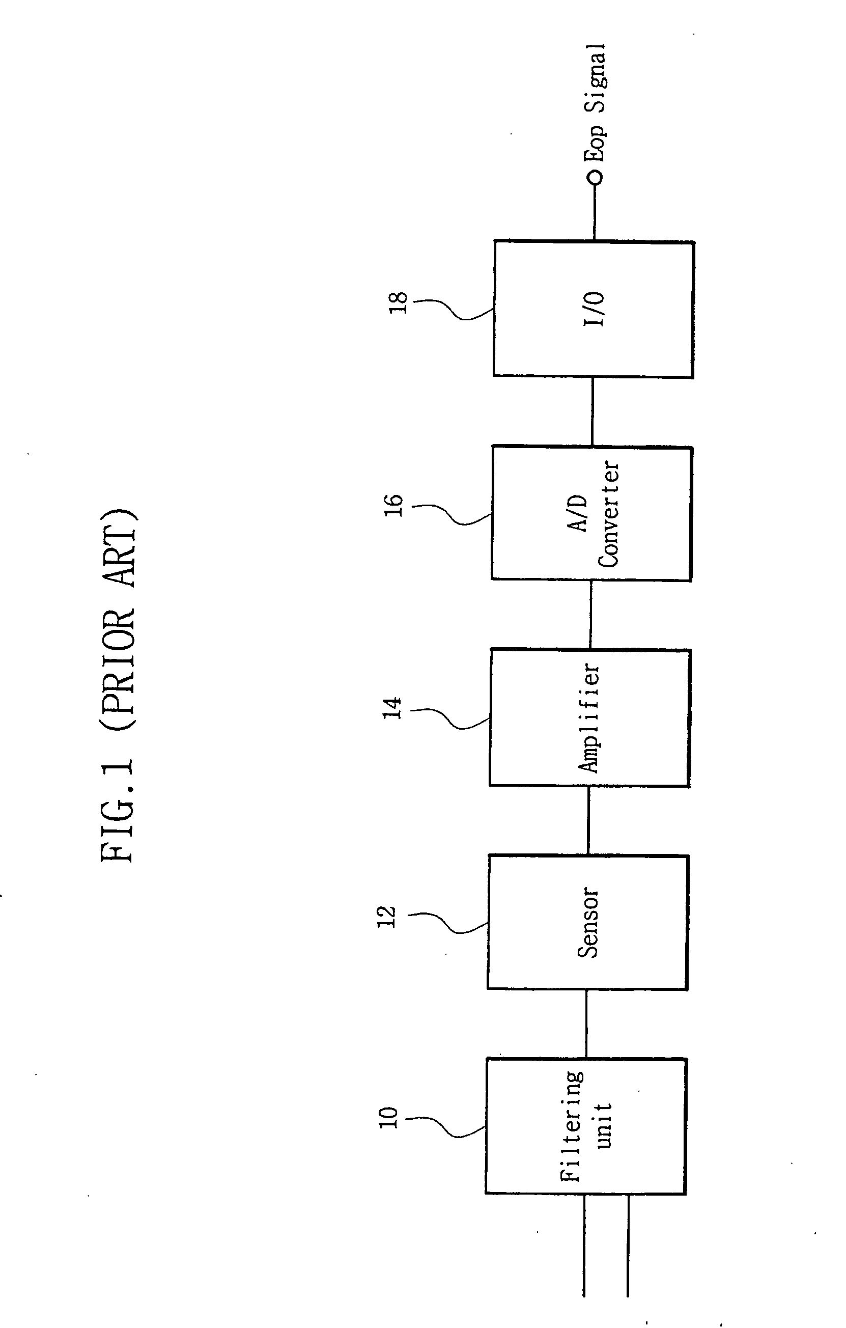 Endpoint detecting device in semiconductor manufacturing system