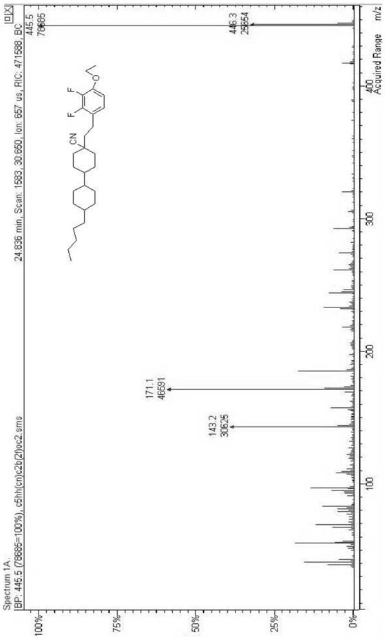 A kind of negative liquid crystal compound and preparation method thereof